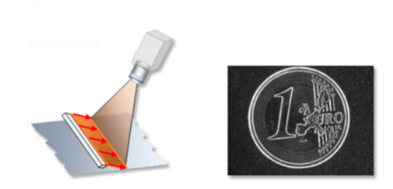 線掃相機(jī)之暗場(chǎng)照明