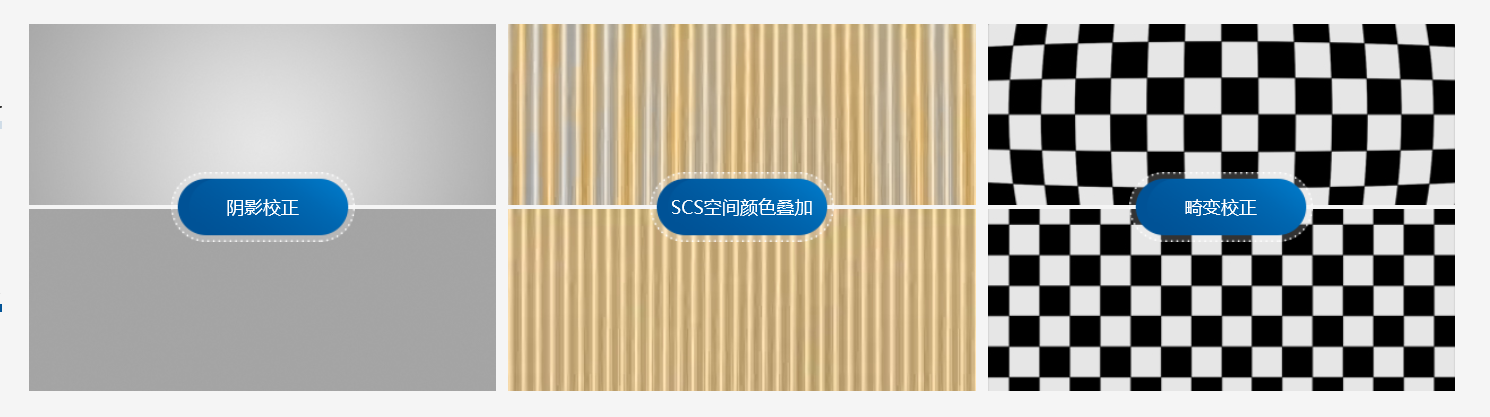 工業(yè)相機鏡頭參數(shù)詳解