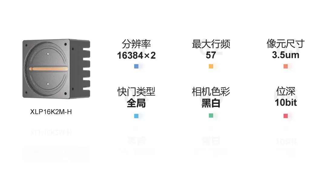 16K 10GigE系列參數(shù)