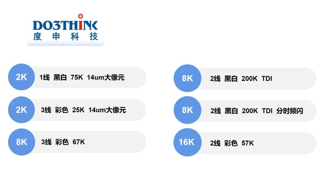 即將上市度申線陣相機優(yōu)點